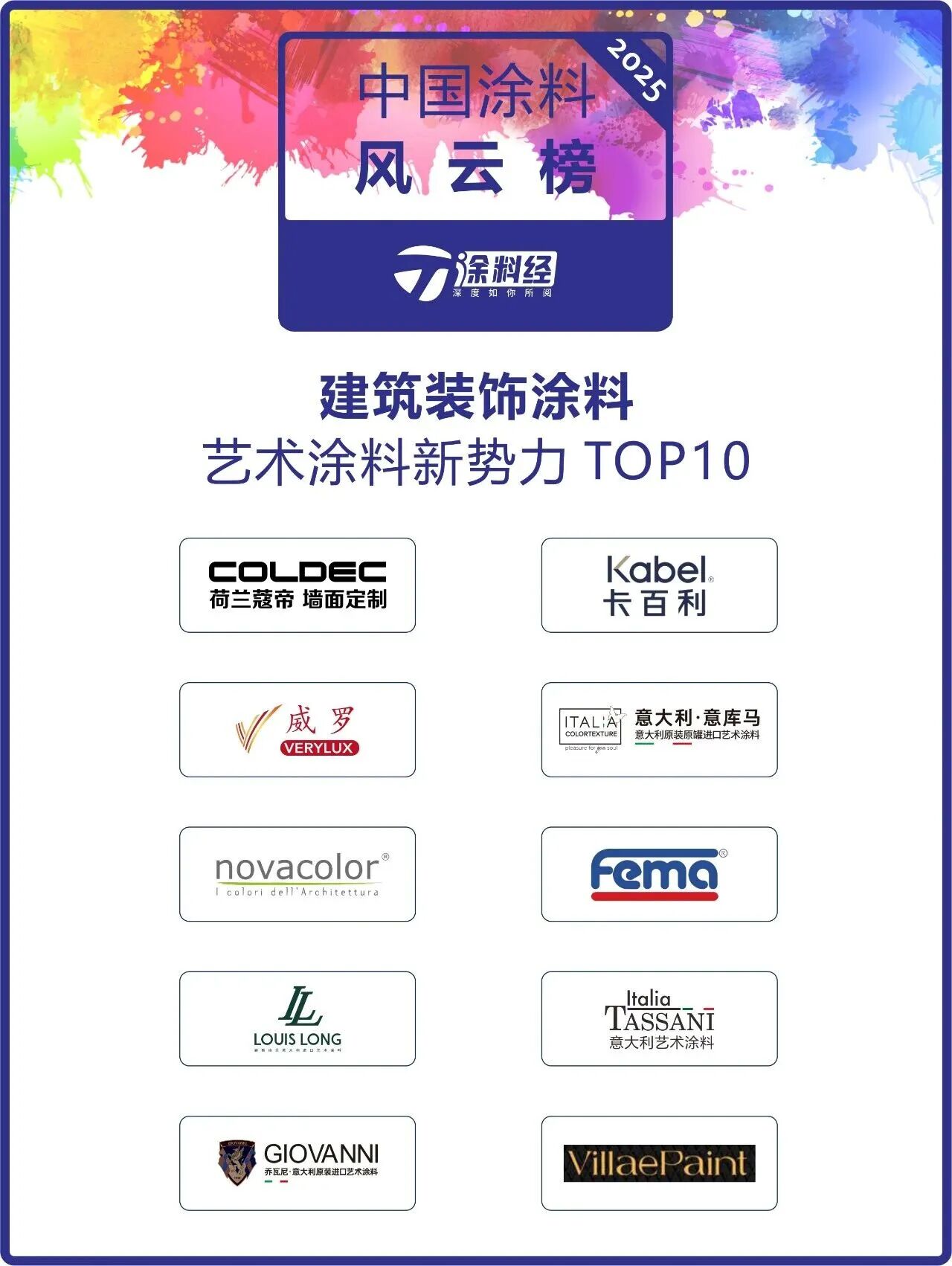 路易诗兰丨“2025年度中国涂料风云榜”正式发布 | 路易诗兰荣获”艺术涂料新势力 top10”！